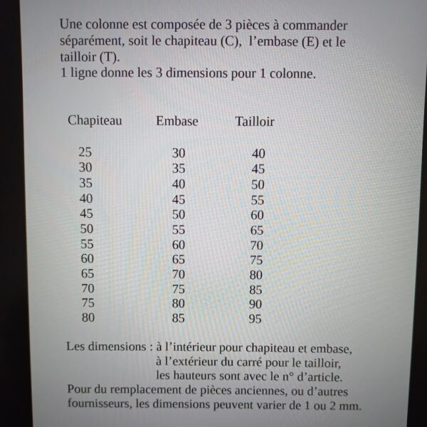 Colonne Empire, 30.573.i   information pour la commande.